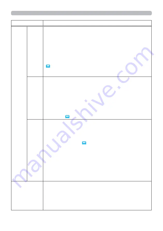 Hitachi CP-TW3506 Скачать руководство пользователя страница 59