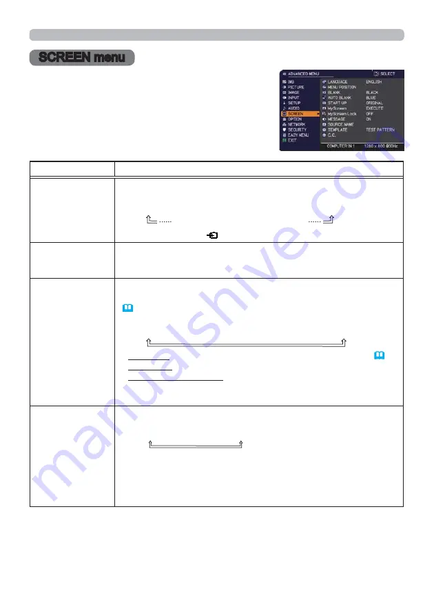 Hitachi CP-TW3506 Скачать руководство пользователя страница 63