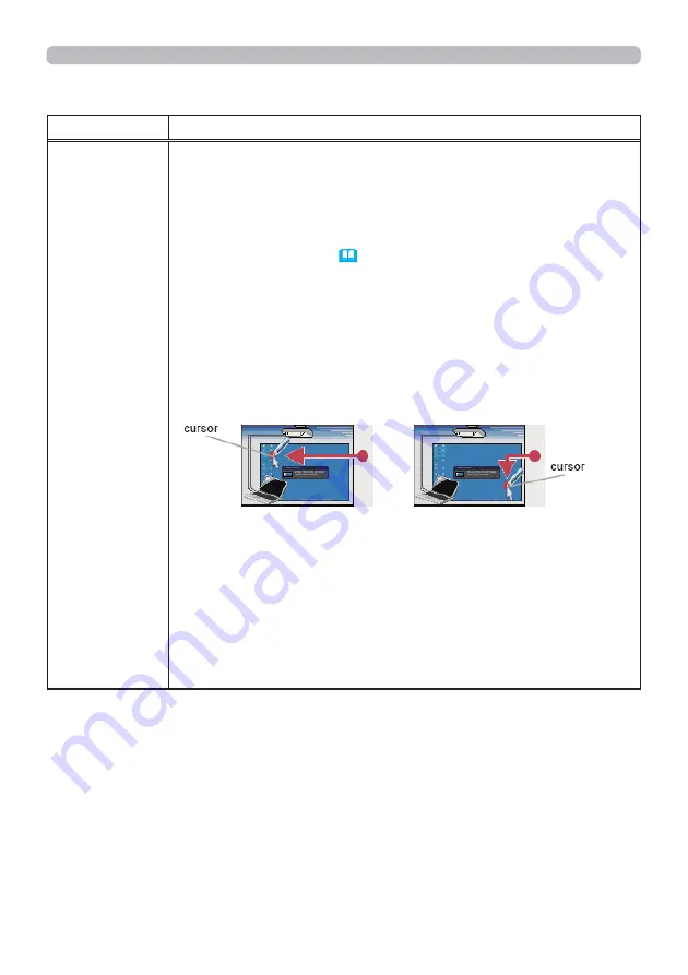 Hitachi CP-TW3506 Скачать руководство пользователя страница 98