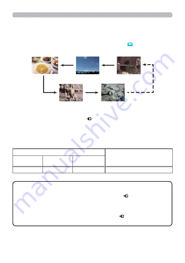 Hitachi CP-TW3506 Скачать руководство пользователя страница 124