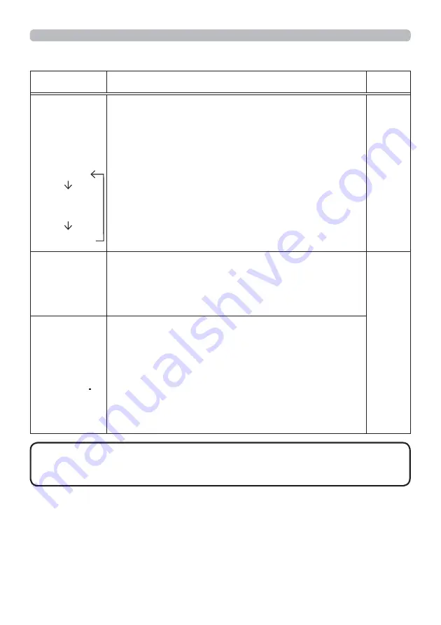 Hitachi CP-TW3506 Скачать руководство пользователя страница 153