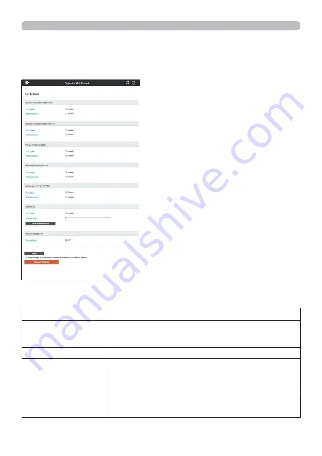 Hitachi CP-WU5506M User Manual Download Page 54