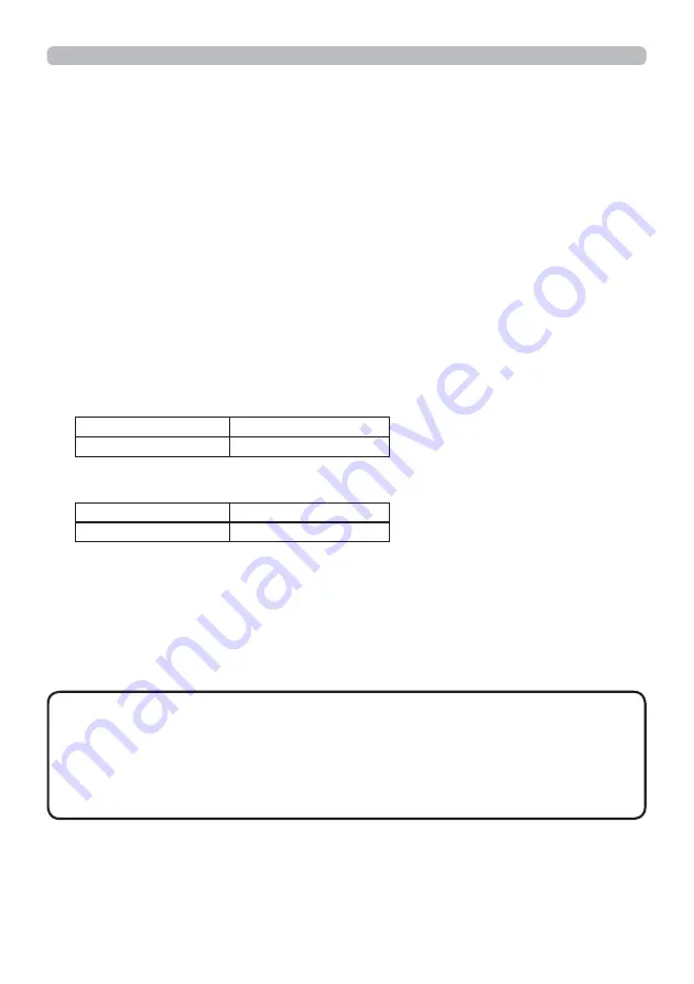 Hitachi CP-WU5506M User Manual Download Page 122