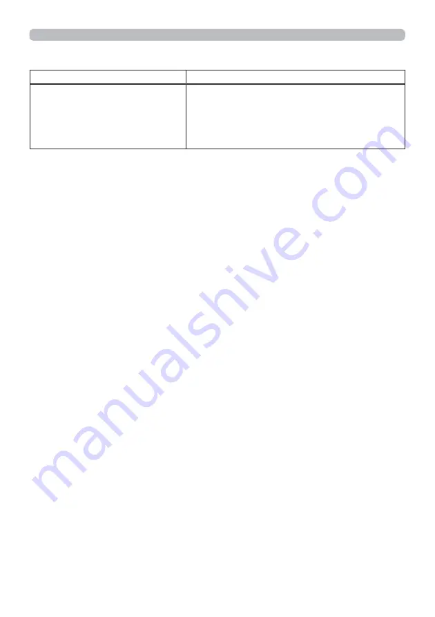 Hitachi CP-WU5506M User Manual Download Page 137