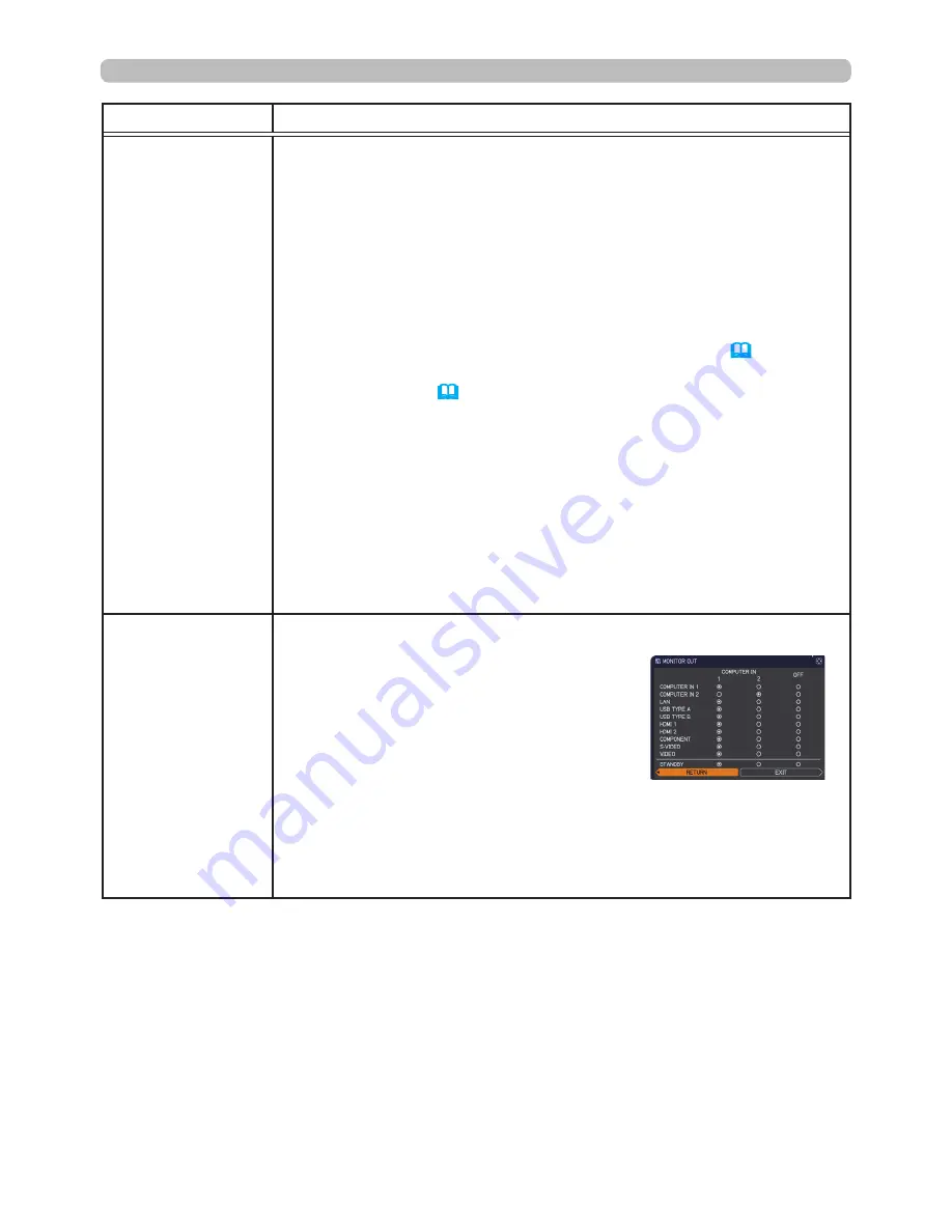 Hitachi CP-WU8460 Скачать руководство пользователя страница 58