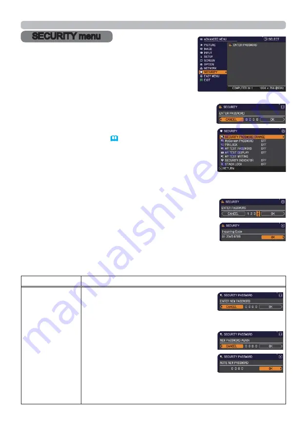 Hitachi CP-WU9410 Скачать руководство пользователя страница 93