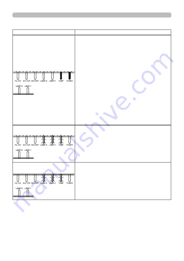 Hitachi CP-WU9410 Скачать руководство пользователя страница 108