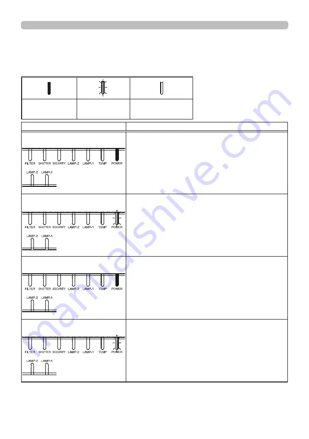 Hitachi CP-WU9410 Скачать руководство пользователя страница 117