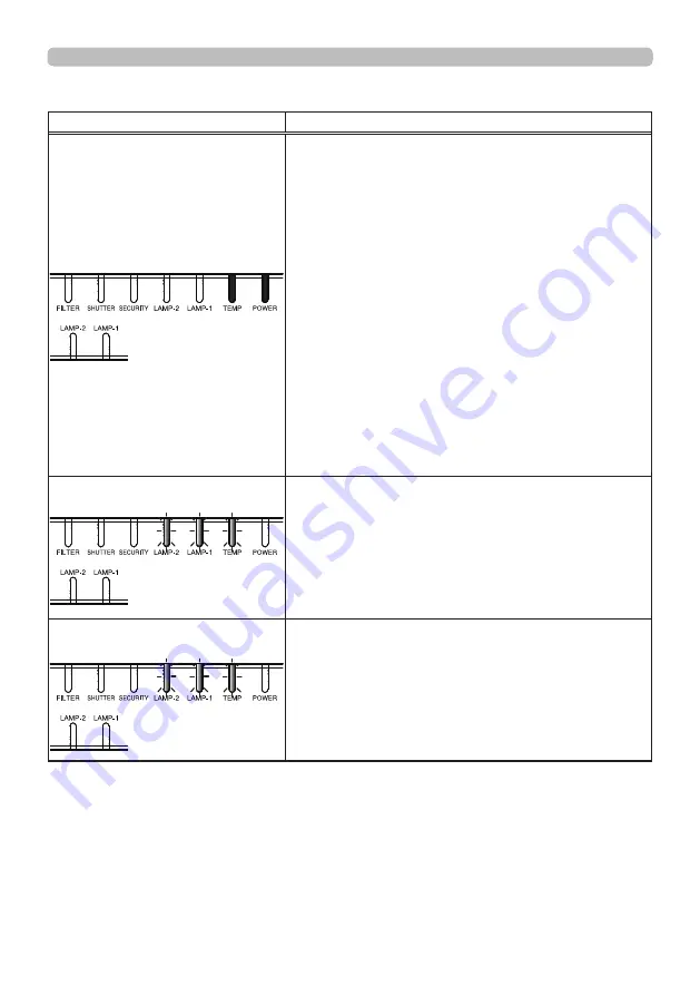 Hitachi CP-WU9410 Скачать руководство пользователя страница 119