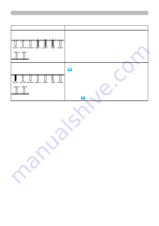 Hitachi CP-WU9410 Скачать руководство пользователя страница 121