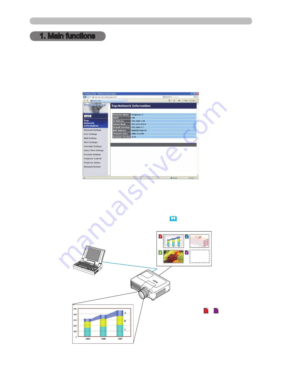 Hitachi CP-WUX645N Network Manual Download Page 3