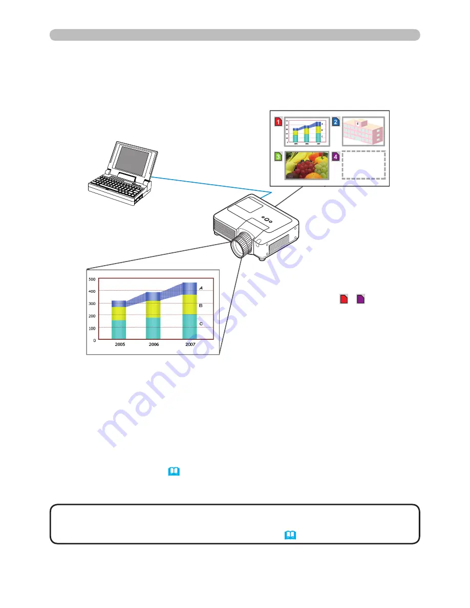 Hitachi CP-WUX645N Network Manual Download Page 38