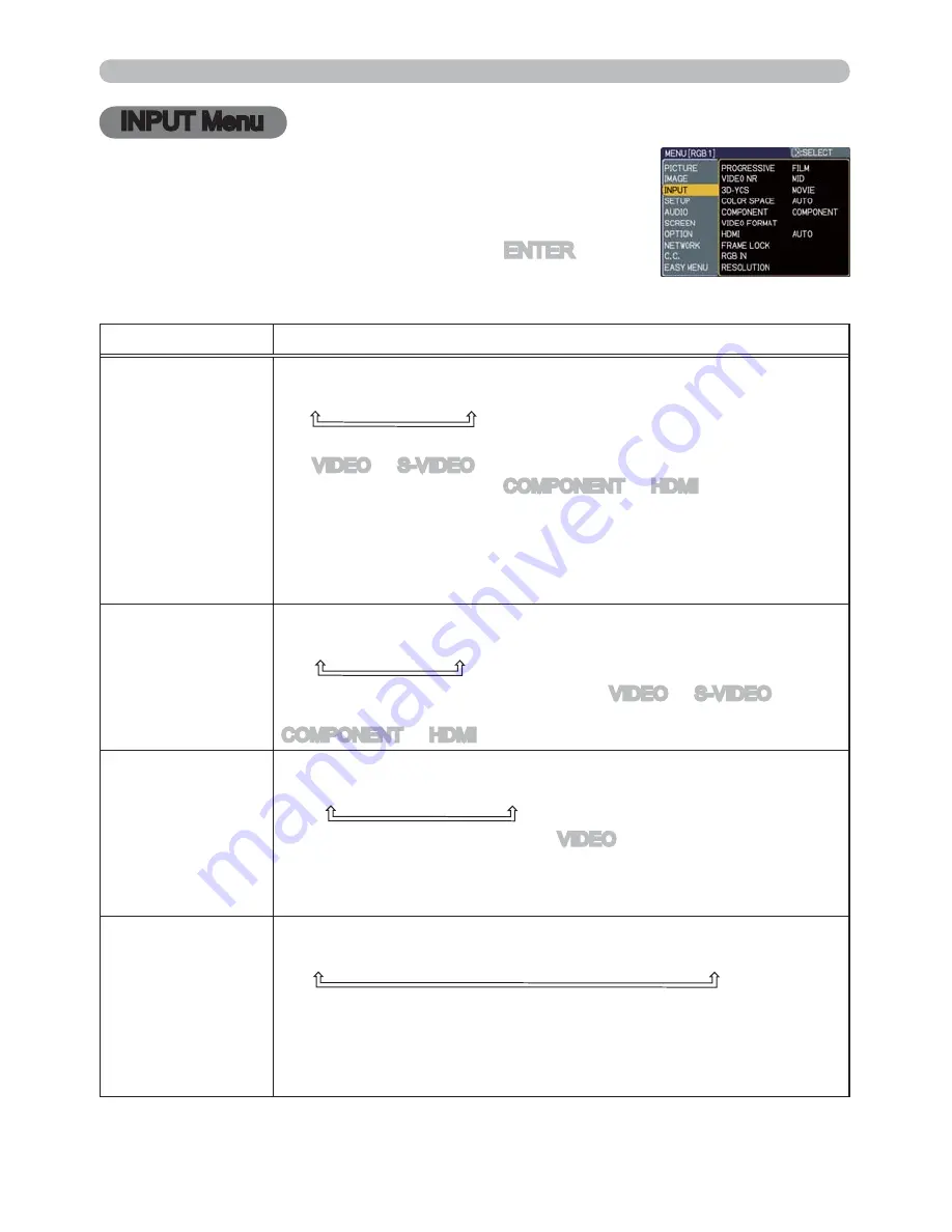 Hitachi CP-WUX645N Скачать руководство пользователя страница 43