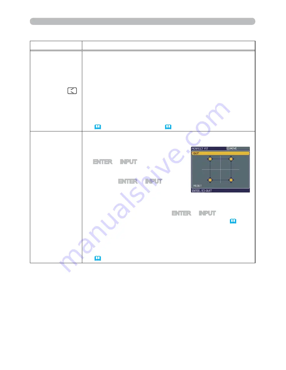 Hitachi CP-WUX645N Скачать руководство пользователя страница 48