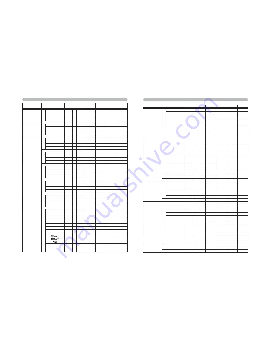 Hitachi CP-WX11000 Service Manual Download Page 81