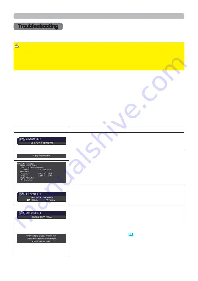 Hitachi CP-WX2542WN User Manual Download Page 103