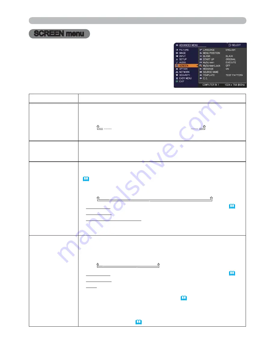 Hitachi CP-WX3011N User Manual – Operating Manual Download Page 53