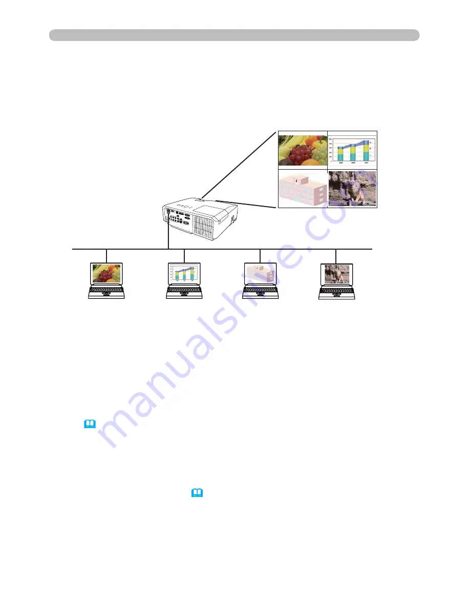 Hitachi CP-WX3011N Скачать руководство пользователя страница 153