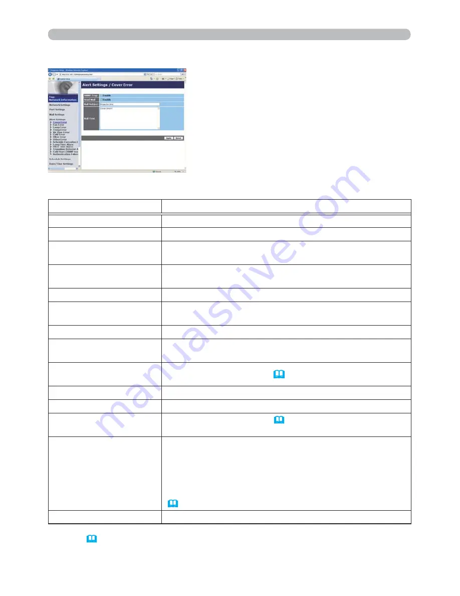 Hitachi CP-WX3011N User Manual – Operating Manual Download Page 162