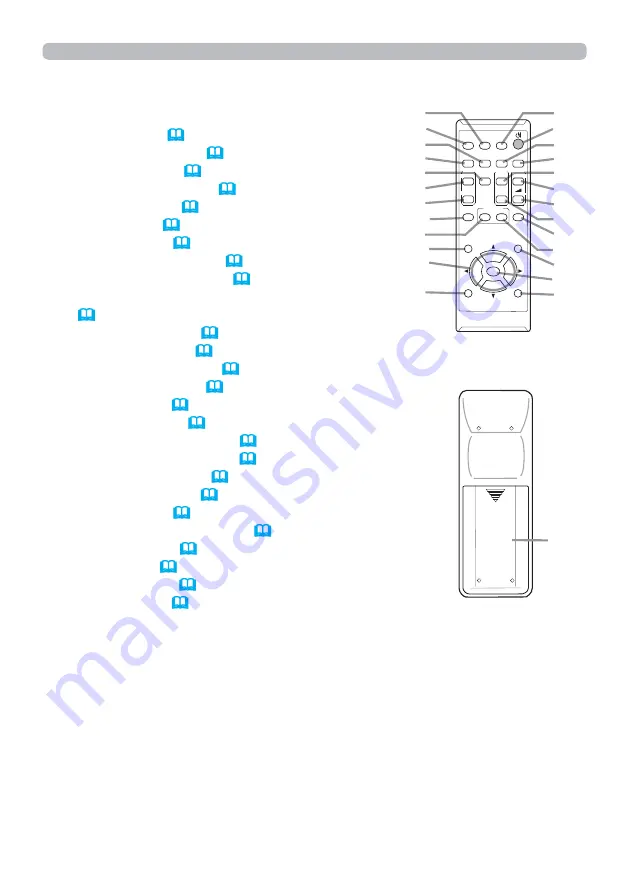 Hitachi CP-WX3041WN User Manual Download Page 6