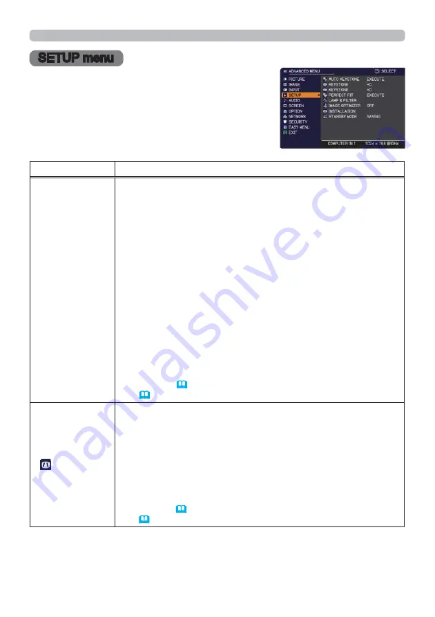 Hitachi CP-WX3041WN User Manual Download Page 47