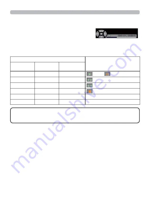 Hitachi CP-WX3041WN User Manual Download Page 86