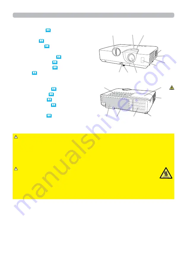 Hitachi CP-WX3530WN Скачать руководство пользователя страница 4