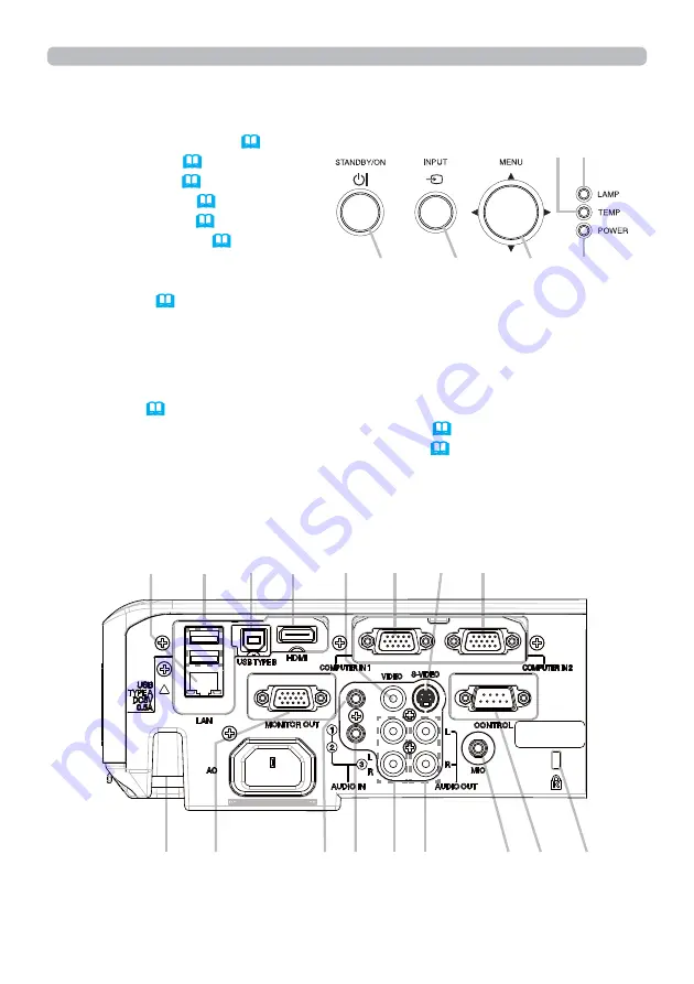 Hitachi CP-WX3530WN Скачать руководство пользователя страница 5