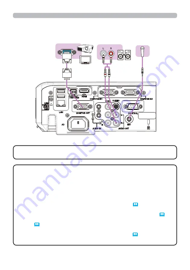 Hitachi CP-WX3530WN Скачать руководство пользователя страница 15