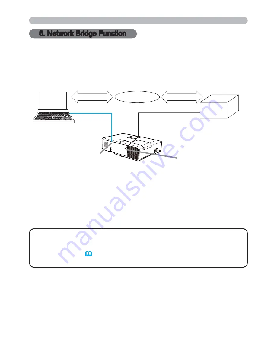 Hitachi CP-WX4021N Скачать руководство пользователя страница 74