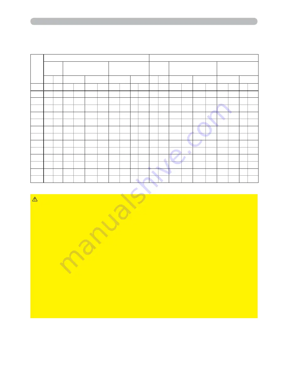 Hitachi CP-WX4021N User'S Manual And Operating Manual Download Page 17