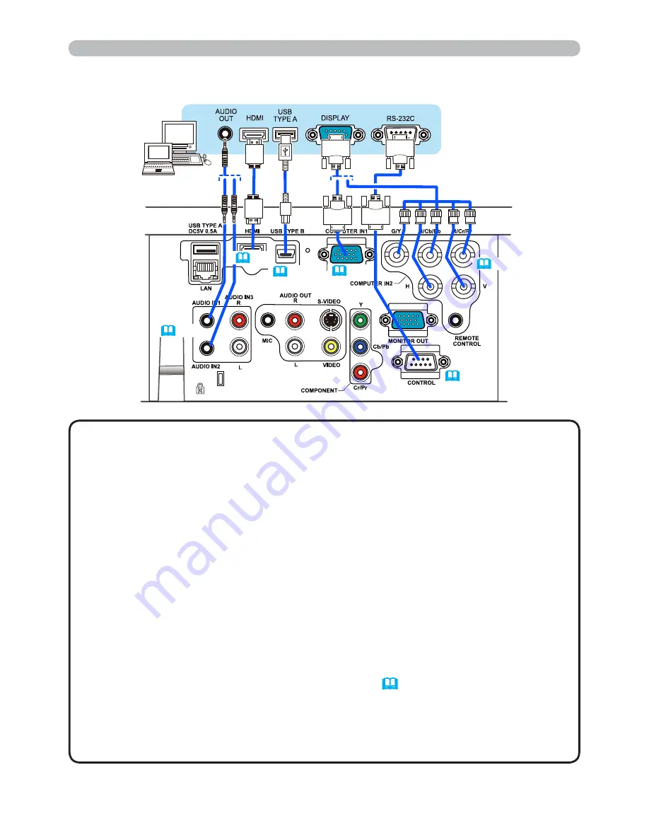 Hitachi CP-WX4021N User'S Manual And Operating Manual Download Page 20