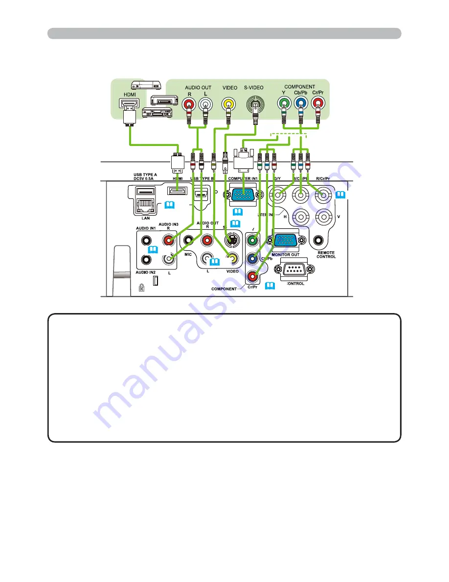 Hitachi CP-WX4021N Скачать руководство пользователя страница 22