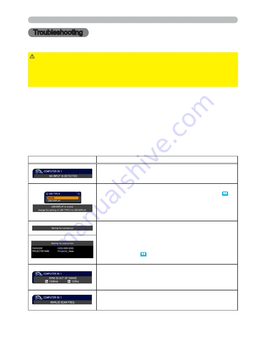 Hitachi CP-WX4021N Скачать руководство пользователя страница 104