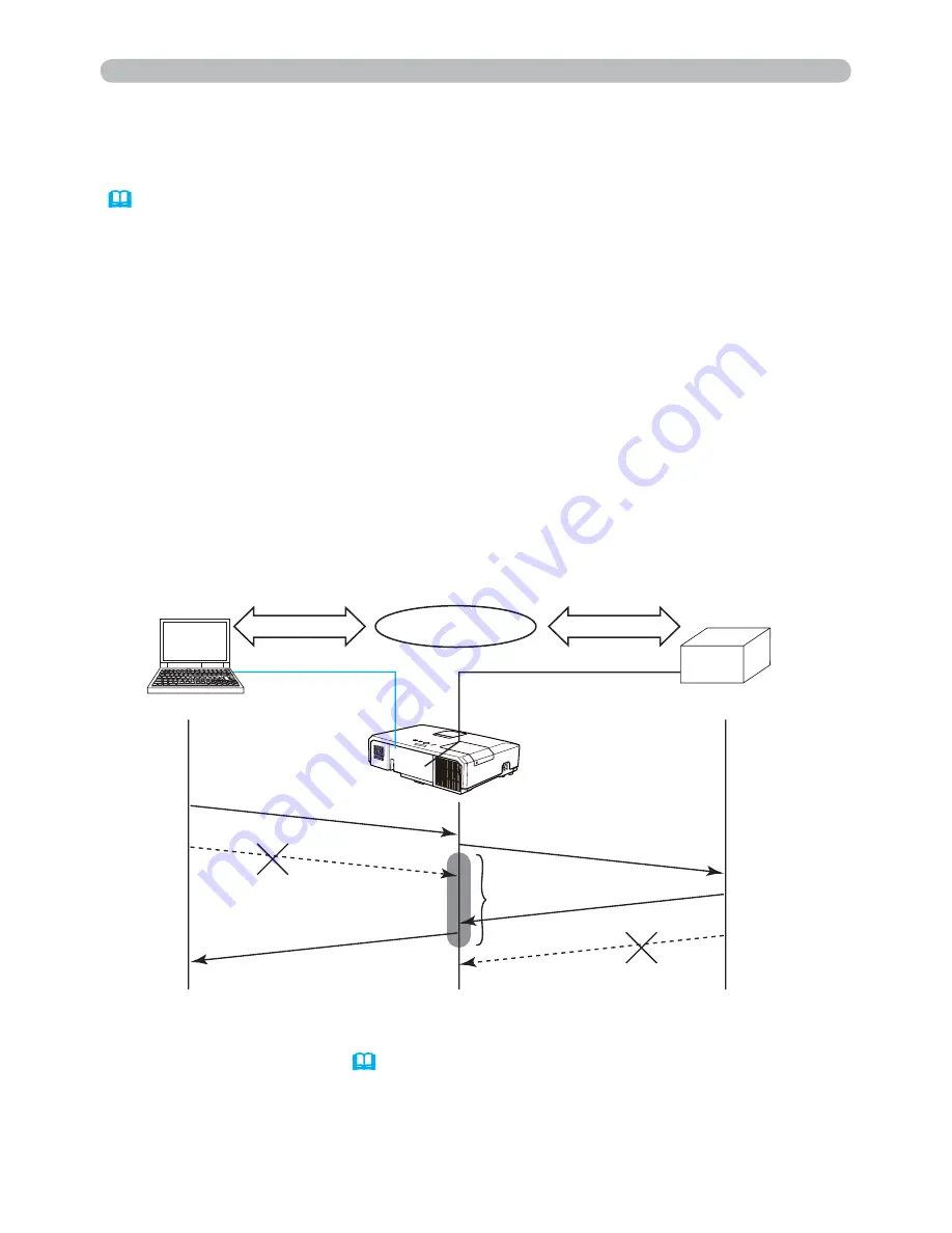 Hitachi CP-WX4021N User'S Manual And Operating Manual Download Page 188