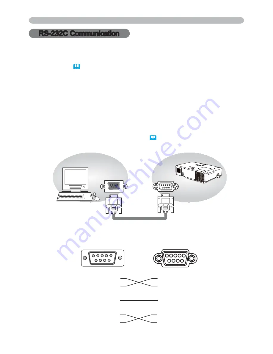 Hitachi CP-WX4021N Скачать руководство пользователя страница 231