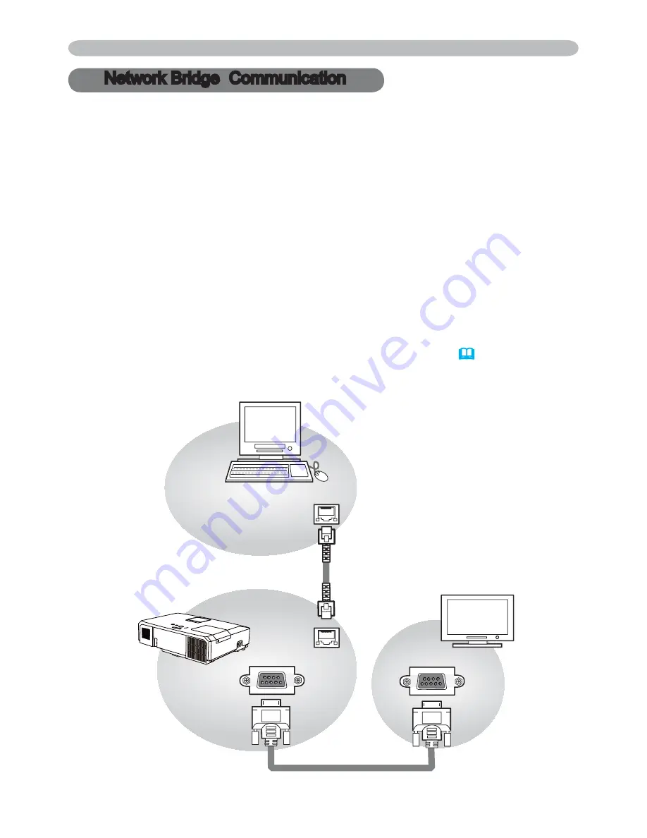 Hitachi CP-WX4021N User'S Manual And Operating Manual Download Page 238