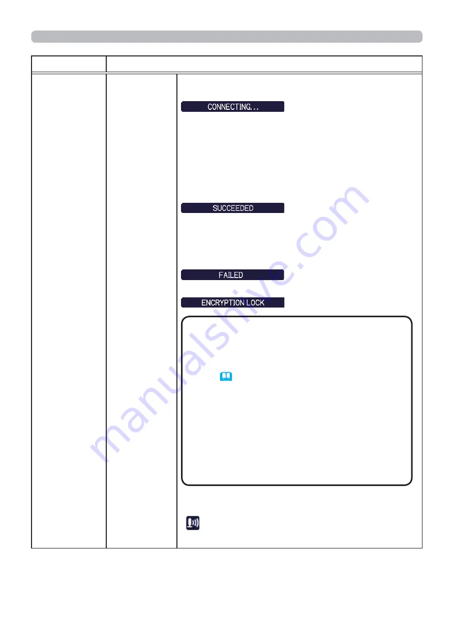 Hitachi CP-WX9210 Скачать руководство пользователя страница 24