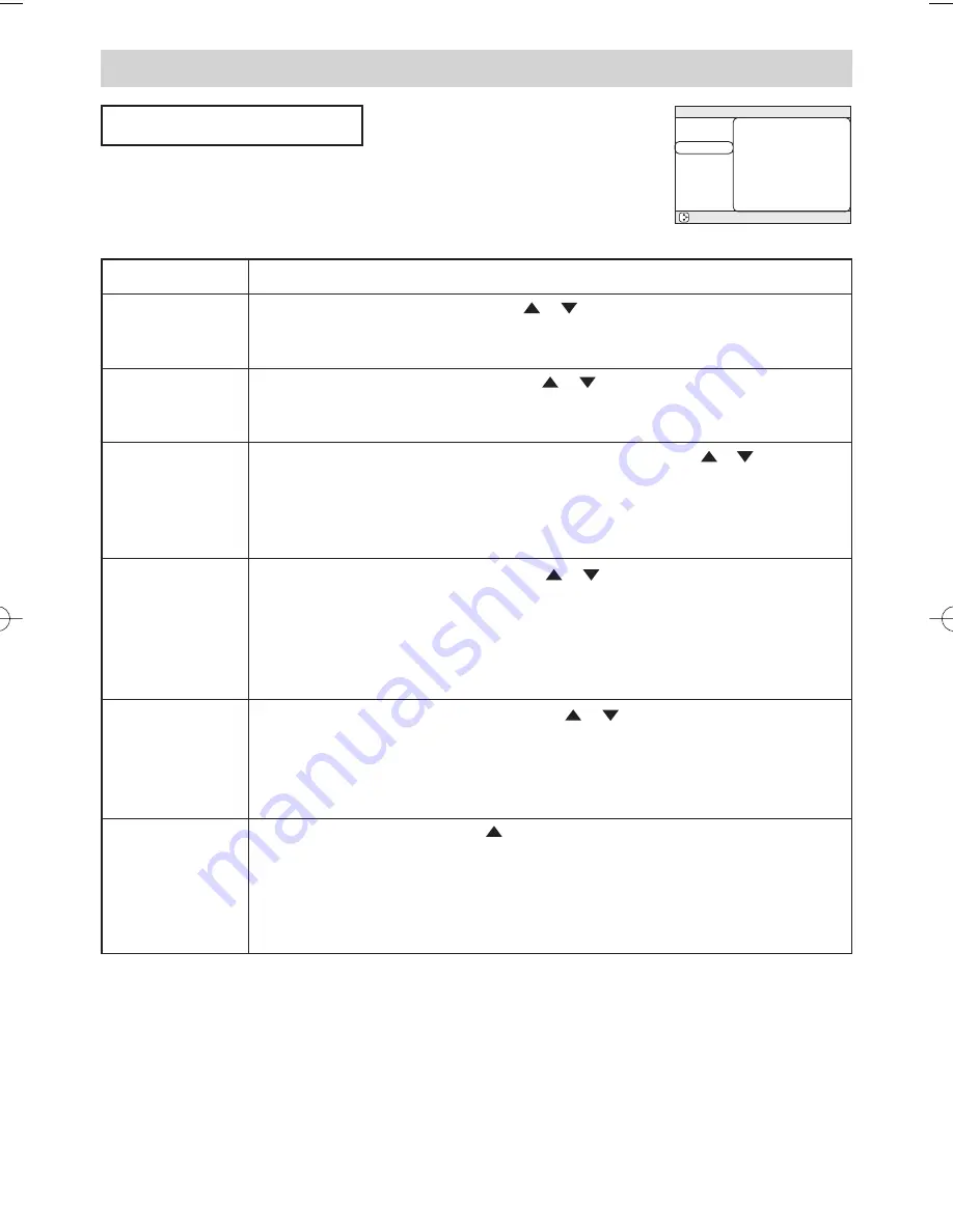 Hitachi CP-X1200W (Dutch) Gebruiksaanwijzing Download Page 38