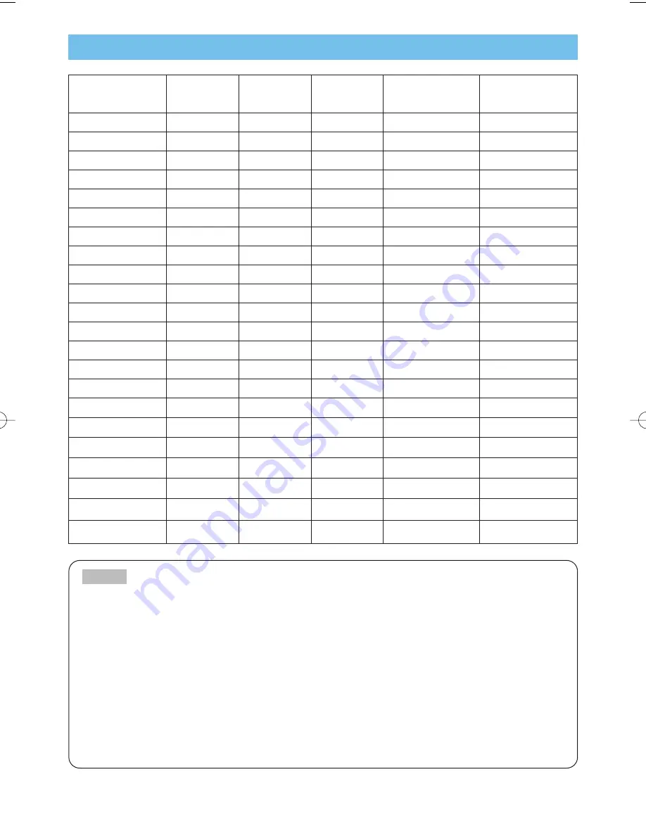 Hitachi CP-X1200W (Dutch) Gebruiksaanwijzing Download Page 61