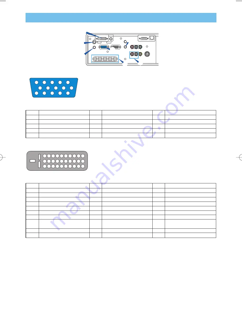 Hitachi CP-X1200W (Dutch) Gebruiksaanwijzing Download Page 63