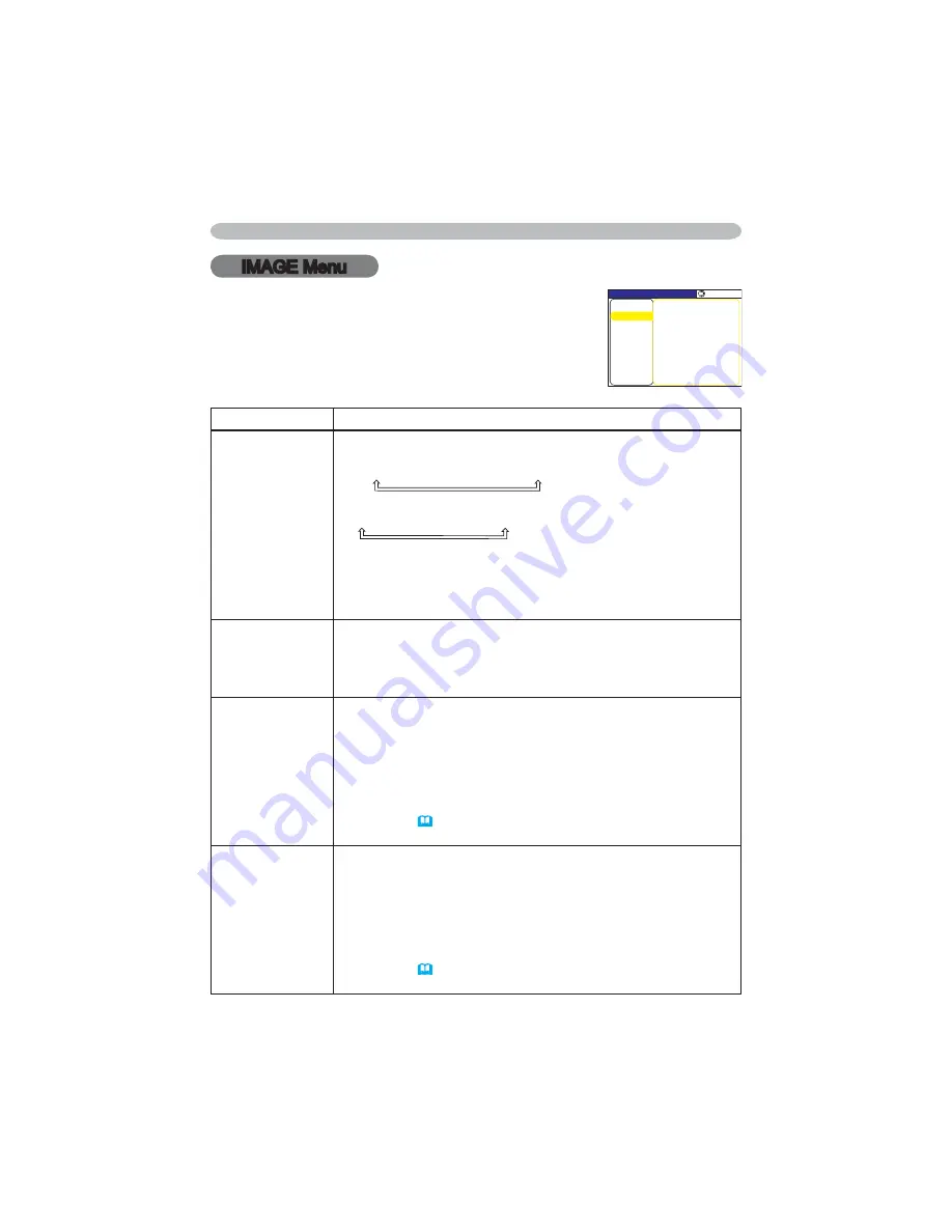 Hitachi CP-X2 series User Manual Download Page 27