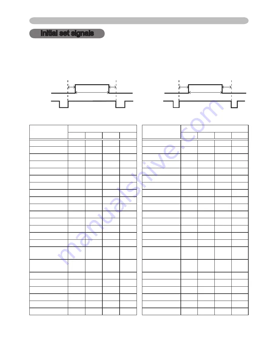 Hitachi CP-X2 series User'S Manual And Operating Manual Download Page 154