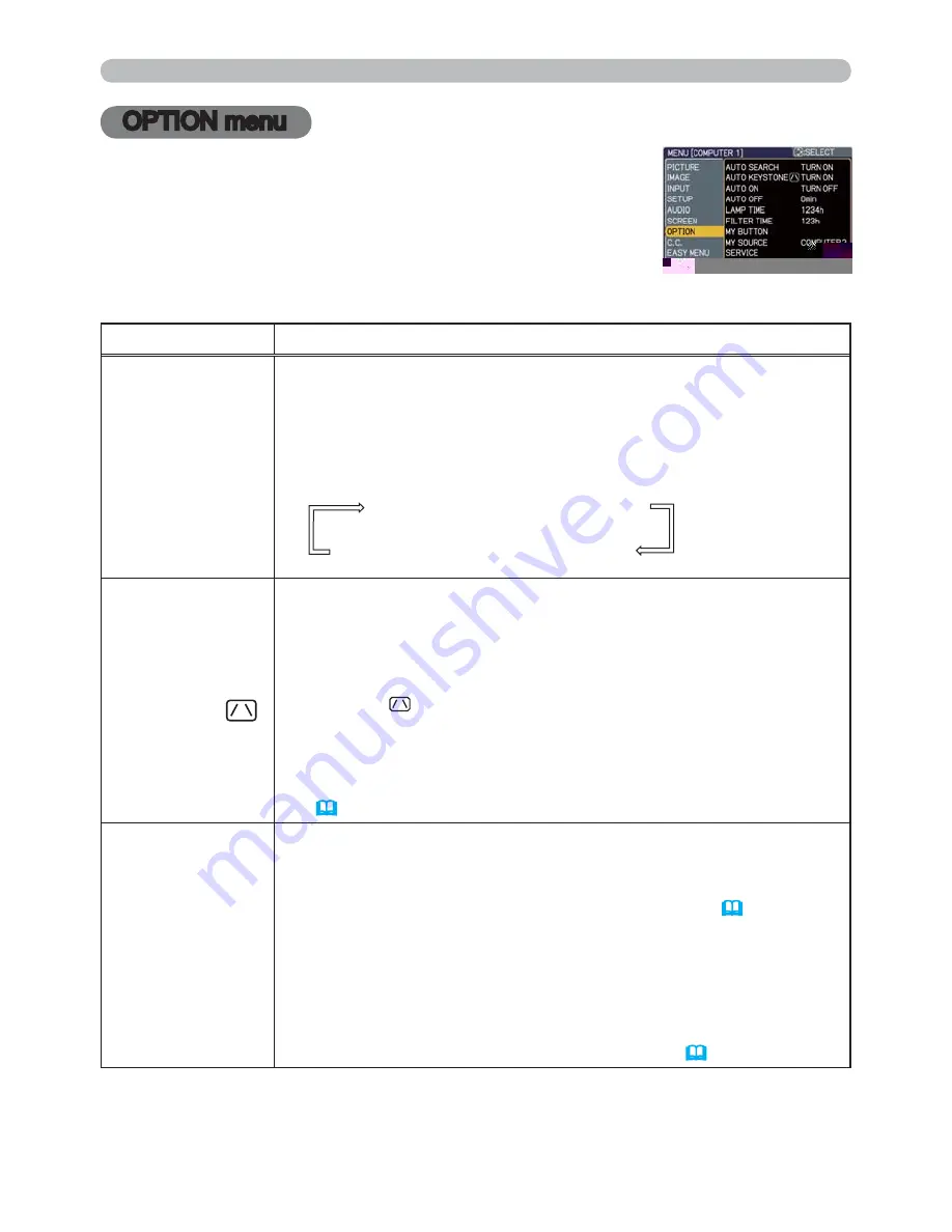 Hitachi CP-X201 User'S Manual And Operating Manual Download Page 49