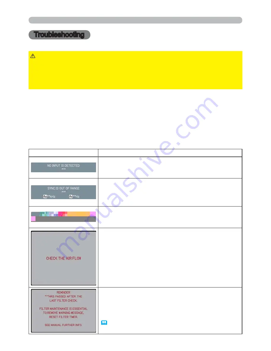 Hitachi CP-X201 User'S Manual And Operating Manual Download Page 68