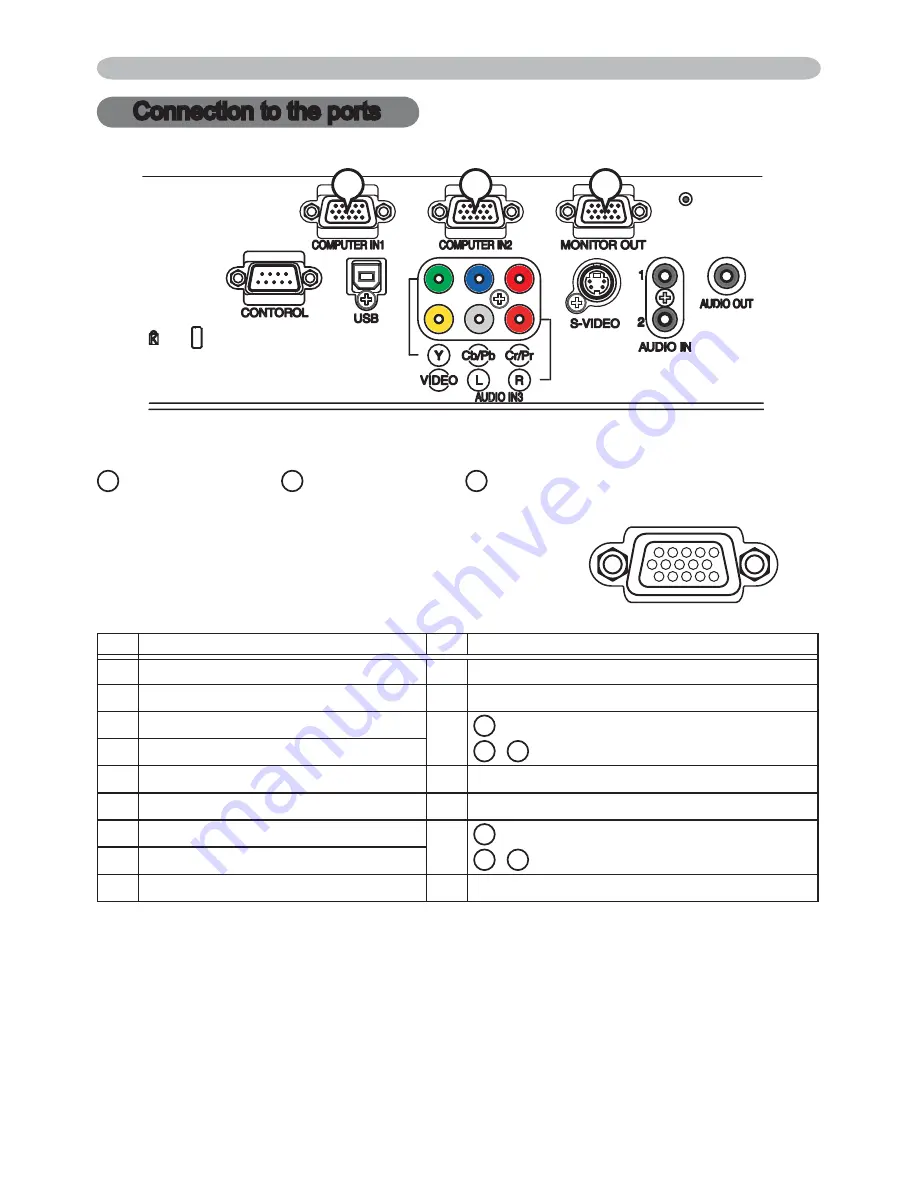 Hitachi CP-X201 User'S Manual And Operating Manual Download Page 78