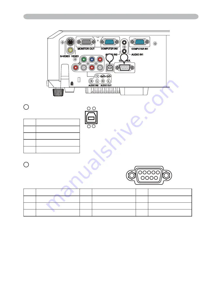 Hitachi CP-X2011 User'S Manual And Operating Manual Download Page 98