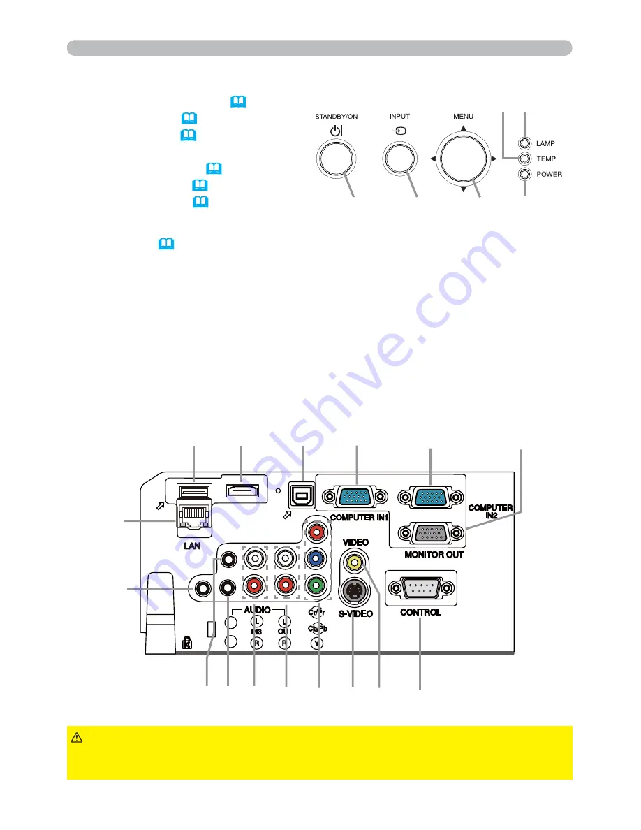 Hitachi CP-X2011N Operating Manual Download Page 14