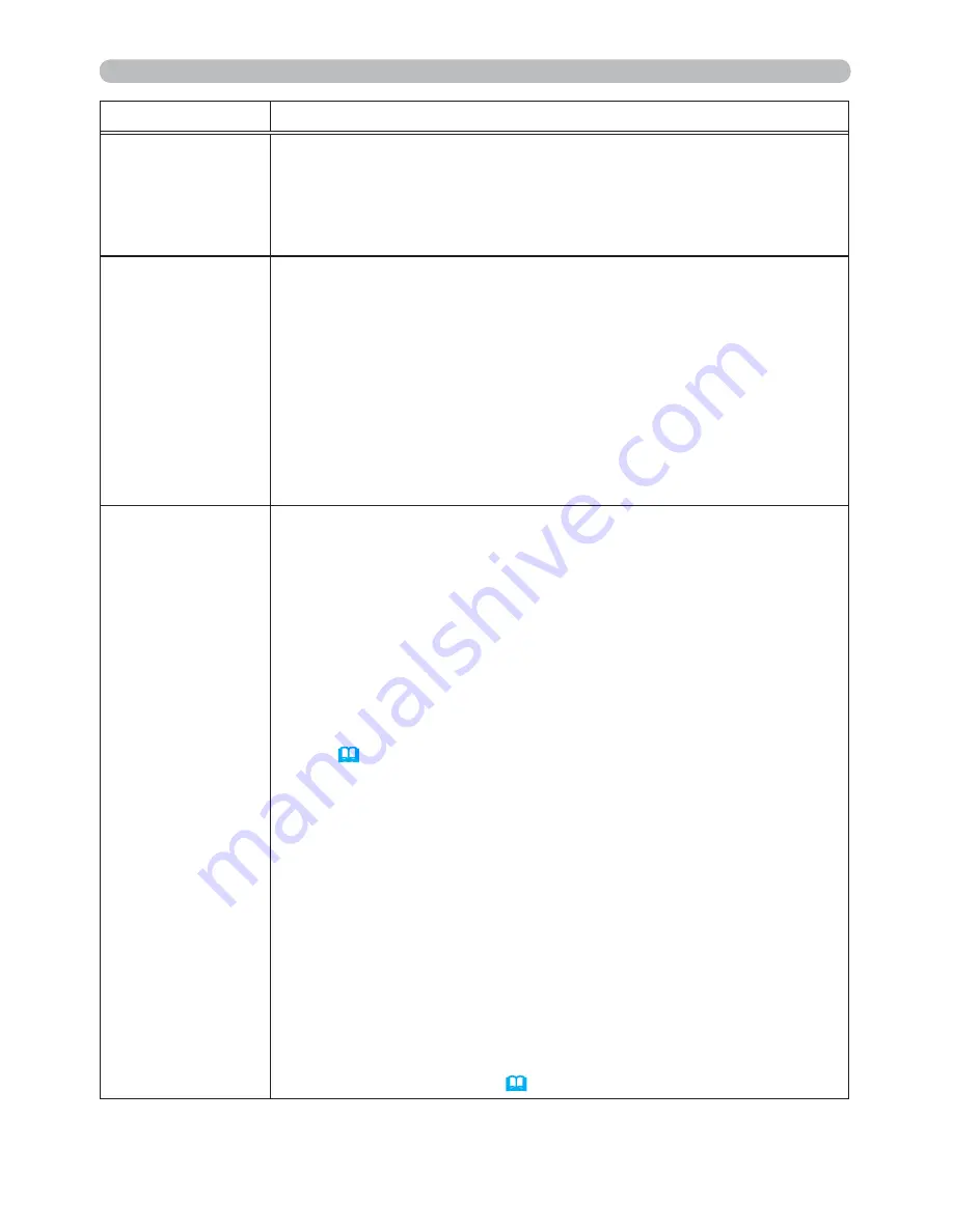 Hitachi CP-X2011N Скачать руководство пользователя страница 44