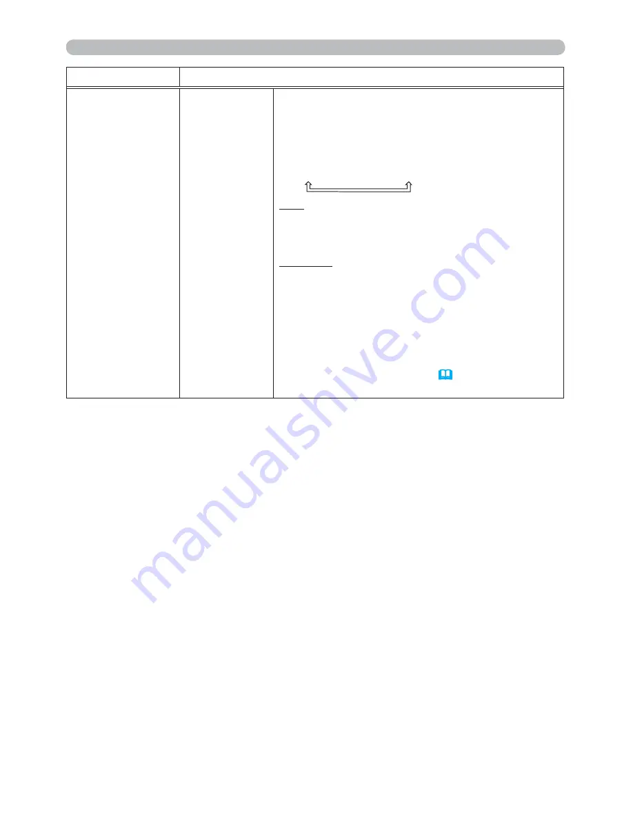 Hitachi CP-X2011N Operating Manual Download Page 67